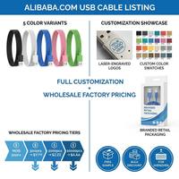 Kabel USB-C Braid Pengisian Cepat 6A 66W Terbaru untuk Ponsel & Kompatibel dengan IOS