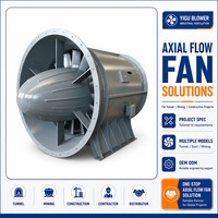 Offre Spéciale Septembre : Ventilateur Axial Industriel Robuste, Performances Vérifiées par le Plus Grand Laboratoire d'Asie, Personnalisable, Tension 50/60Hz