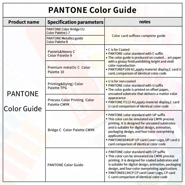 CMYK Pantone Color Chart: Accurate Matching Guide