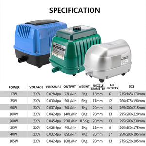 ปั๊มลมรุ่น <span class=keywords><strong>LP</strong></span> ซีรีส์ <span class=keywords><strong>LP</strong></span>-20 <span class=keywords><strong>LP</strong></span>-40 <span class=keywords><strong>LP</strong></span>-60 <span class=keywords><strong>LP</strong></span>-100 ยี่ห้อ Original <span class=keywords><strong>Resun</strong></span>, เครื่องเติมอากาศไดอะแฟรมประสิทธิภาพสูงสำหรับบ่อปลาคาร์ฟและฟาร์มปลา - Product Image 5