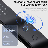 Fabrieksprijs Smart Lock Tuya Wifi Video Call Intercom Functie Digitaal Toetsenbord Elektronisch Deurslot Smartcard Sleutels 6085