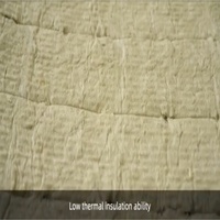 Laine de roche acoustique Huali 60 kg/m3 en rouleau avec revêtement en aluminium, matériau d'isolation thermique et phonique, garantie 5 ans et plus