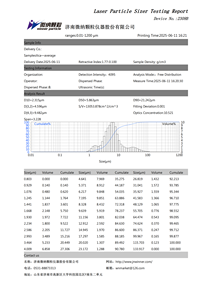 Gewinner 2308B Chemische Katalysator analyze Einfache Ausrüstung Intelligenter Nass-und Trocken größen analysator - Product Image 6