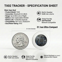 Localizador GPS Inteligente con Certificación MFI, Sistema Dual, para IOS, Carteras, Mascotas y Equipaje