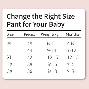 Babe-Micci Aloe All Night Absorption Cotton Disposable Pull Baby Diaper Pants 3D Leak Prevention Soft Breathable Japan 28-45 - Product Image 3