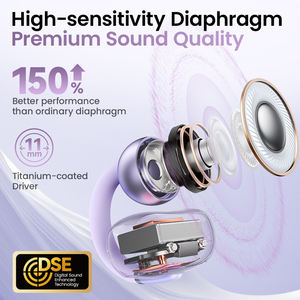 หูฟังไร้สายแบบหนีบหู HAYLOU OW03 พร้อมหน้าจอดิจิตอล สำหรับตัดเสียงรบกวน ENC 5.4 และเวลาเล่นยาวนานกว่า 20 ชั่วโมง - Product Image 3