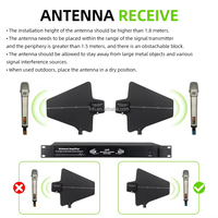 TNH AA-UA845A Système de distribution d'antenne professionnel à 8 canaux UHF 500-950MHz Microphone sans fil Cardioïde Polar Boxed