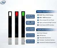Écran Micro OLED de 0,23 pouce, 3255 PPI, 90 Hz, monochrome, pour vision nocturne, point rouge, lunettes intelligentes à guide d'ondes AR