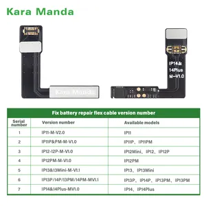 Kara Manda Alle Handy-Ersatzteile Batterie Reparatur Flex kabel Batterie für Iphone Batterie Flex kabel Lösen Popup-Fenster