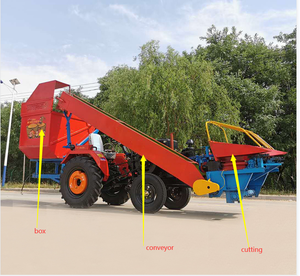 آلة حصاد الذرة الصغيرة المركبة على جرار 3 صفوف - Product Image 6