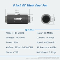 Kipas Saluran Inline Aliran Campuran EC 200mm 100-240V Kontrol Kecepatan PWM Anti Getaran Kebisingan Rendah untuk Tenda Tanam Sistem HVAC Komersial
