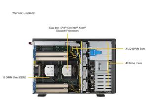 Servidor Supermicro 4U SYS-741GP-TNRT DP Intel, Estación de Trabajo en Torre con 4 GPU - Product Image 4