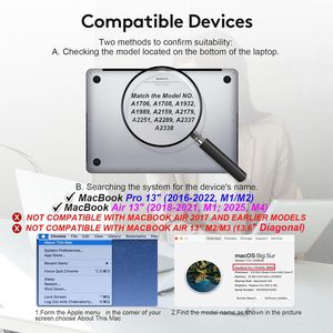 Magnetic <b>Privacy</b> <b>Screen</b> <b>Protector</b> MacBook Air 13.3 inch 2018-2021 Removable Laptop <b>Privacy</b> Scree A2337 - Product Image 2