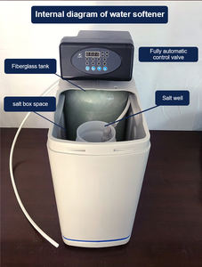 Système d'adoucisseur d'eau domestique 1500LPH bon <span class=keywords><strong>pour</strong></span> le lavage des tissus <span class=keywords><strong>de</strong></span> douche et le <span class=keywords><strong>robinet</strong></span> <span class=keywords><strong>de</strong></span> tuyau - Product Image 3