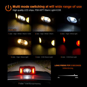 Linterna Frontal LED WOSEN Impermeable IP65 con Tres Modos de Luz, Sensor de Movimiento, Pantalla Digital, Regulación Continua, Recargable por USB, para Senderismo y Seguridad - Product Image 4