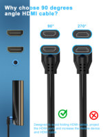 Câble HDMI 4K à 90 degrés 2.0b 18 Gbps Ultra HD ARC HDR Haute Vitesse Mâle-Mâle pour Home Cinéma PS5 TV