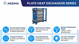 <span class=keywords><strong>Scambiatore</strong></span> di Calore <span class=keywords><strong>a</strong></span> <span class=keywords><strong>Piastre</strong></span> Smontabili AESIMA in Acciaio Inox Controllato da PLC, Alta Pressione (4.5Mpa), Design Ecologico, <span class=keywords><strong>Funzionamento</strong></span> <span class=keywords><strong>a</strong></span> 180°C - Product Image 5