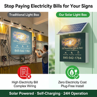 Boîte lumineuse solaire personnalisée pour extérieur, IP65, aluminium + film UV, panneau publicitaire LED, batterie 450Wh, étanche, sans électricité, carré, OEM
