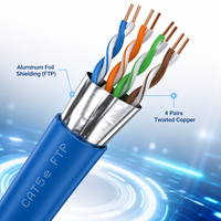Kabel LAN Gigabit Ethernet Tembaga Murni Cat5e UTP Indoor Grosir - Pasokan Langsung Pabrik