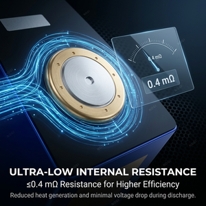 Sel Baterai LFP CATL 3.2V 161Ah Daya Tinggi 3500+ Siklus Sel LiFePO4 Baterai Berdaya Tinggi 5C Peaked Discharge untuk EV ESS RV ATV - Product Image 3