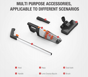 Aspirateur balai sans fil HY-<span class=keywords><strong>WVC</strong></span> 20Kpa silencieux 600W avec moteur à brosse, technologie cyclonique, filtre HEPA sans sac et fonction serpillière pour voiture et usage commercial - Product Image 5