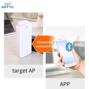 Module de port série Wi-Fi Ebyte ODM E103-W08B UART 2,4 GHz, Wi-Fi 802.11b, BLE 5.0, double cœur ARM, haute stabilité, 12 dBm - Product Image 6