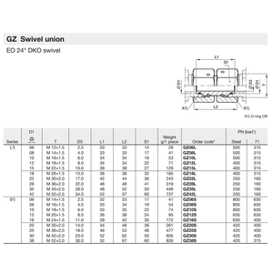 Raccords de tubes hydrauliques Norme DIN Acier zingué Union pivotante GZ Réducteur pivotant <span class=keywords><strong>GZR</strong></span> 24 DKO Pivotant Filetage métrique Haute - Product Image 6
