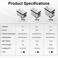 Réfrigérateur portable mini avec congélateur, certifié EMC, pour voiture, électrique AC/DC 12V 220V