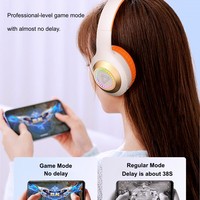 Casque sans fil Over Ear Support Over Ear Carte Tf Bass Sound pour Ip 3.5mm Plug Headphone