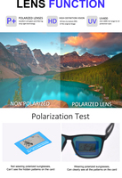 Gafas de sol polarizadas Vintage clásicas superventas, protección UV400, gafas de sol para conducir y pescar al aire libre