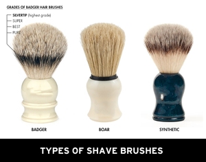 Pinceau à raser pour <span class=keywords><strong>homme</strong></span> de haute qualité avec logo personnalisé, pinceau à raser 100% poils de <span class=keywords><strong>blaireau</strong></span> pur d'origine - Product Image 5
