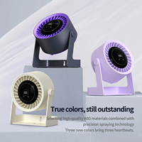 Mini ventilateur intelligent rechargeable par USB moderne 4000mAh 120 °   Ventilateurs de bureau silencieux à 100 vitesses et inclinaison réglable pour chambre à coucher avec télécommande