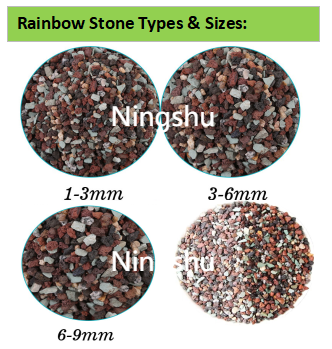 3-6 mm 6-9 mm 9-12 mm
