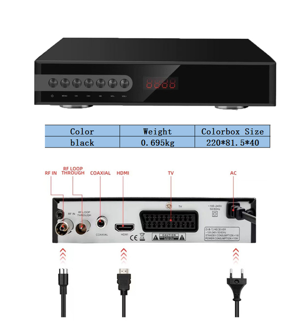 Sale of DVB-T2 Digital Terrestrial Broadcast TV Receiver 1080pH.265 Output Set-top Box Dvb T2 at Low Price