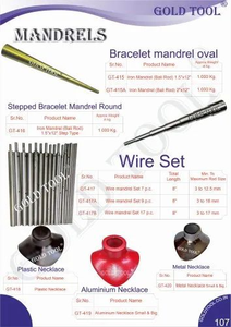 Bijoux outil en aluminium - Product Image 5
