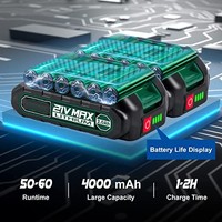 Gergaji mesin Mini 8 inci dengan Motor tanpa sikat, gergaji rantai daya kecil genggam dioperasikan dengan baterai listrik