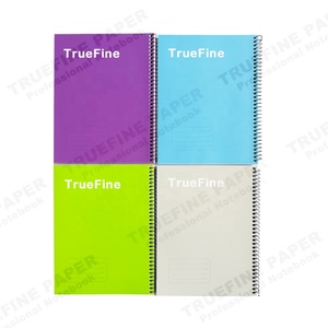 Op Maat Gemaakte A5 Spiraalvormige Notitieboekje Met 60-100 Vellen Vierkant/Gelinkte/Gestippelde Pagina 'S Voor Takenlijst Voor Yemen - Product Image 3