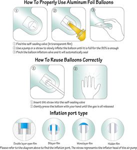 Kit Ghirlanda di Palloncini Rossi, Bianchi e Blu da 131 Pezzi, Decorazioni Patriottiche per il 4 Luglio con Palloncini a Forma di Stella e Bandiera USA per il Giorno dell'Indipendenza - Product Image 4