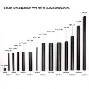 قضبان فيروسيريوم بالجملة من باييوهنغ، قضبان ماغنيسيوم ميشميتال للإشعال، قضبان فيرو مثقوبة - Product Image 4
