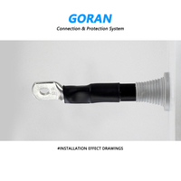 Plaque d'entrée de câble Goran KEL-DPF, multi-tailles, découpable, en nylon, pour joint d'étanchéité de câbles d'armoire électrique