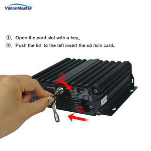 דגם חדש לשנת 2023 VM-1404 1080P 4 ערוצים <span class=keywords><strong>H.264</strong></span> מקליט וידאו לרכב (DVR) עם GPS נייד, DVR נייד 4 ערוצים (<span class=keywords><strong>MDVR</strong></span>) עם <span class=keywords><strong>3G</strong></span> 4G Wifi GPS וכרטיס SD - Product Image 4