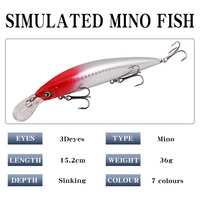 Leurre Laser Artificiel Dur pour Pêche en Eau Douce, Lancer Longue Distance, Surface, ABS Minnow 15.2cm 15g, Trois Hameçons, pour Achigan
