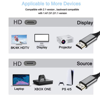 Zong Fabrik Großhandel 8K HDMI 2.1 Kabel 48Gbps Hochgeschwindigkeits 8K/60Hz HDMI 2.1 Kabel