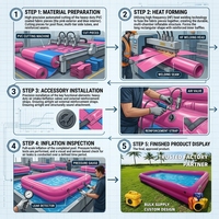 Piscine gonflable rose d'extérieur pour enfants, pour la baignade, le jeu, la pêche, le jeu de capture de poissons, le parc aquatique, piscine gonflable pour jeux d'eau