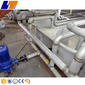 Produsen Peralatan Sarung Tangan Medis Lateks dengan Teknologi Terbaru 2022 - Product Image 4