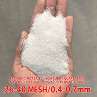 Arena de Cuarzo Lavada de Grado Industrial de Alta Pureza 99.99% (SiO2) Marca Huaxiang Directo de Fábrica, Jiangsu, para Vidrio Químico