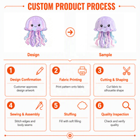 Peluche Méduse Personnalisée Haut de Gamme, Mignonne, Rembourrée en Coton PP et Polyester, Fourniture en Gros OEM, Cadeau Promotionnel, Faveur de Fête pour Enfants