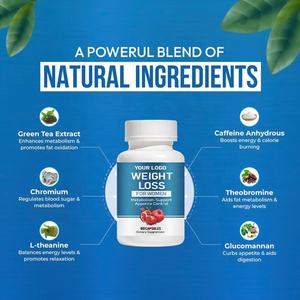 Natural Green Tea Extract Capsules Metabolism Support Glucomannan L-Theanine Boost Energy <strong>Weight</strong> <strong>Loss</strong> <strong>Supplement</strong> - Product Image 3