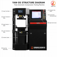 Testeur de compression numérique YAW-DS 2000-3000kN, précision 0,5, écran tactile, test de traction et de compression du béton, du ciment et de la roche