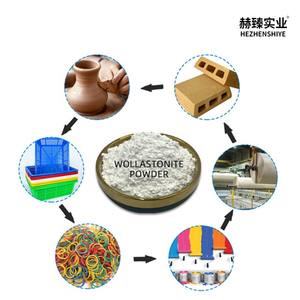 Wollastonite hình kim Cung cấp râu ria canxi sunfat của sợi khoáng wollastonite có thông số kỹ thuật khác nhau - Product Image 5